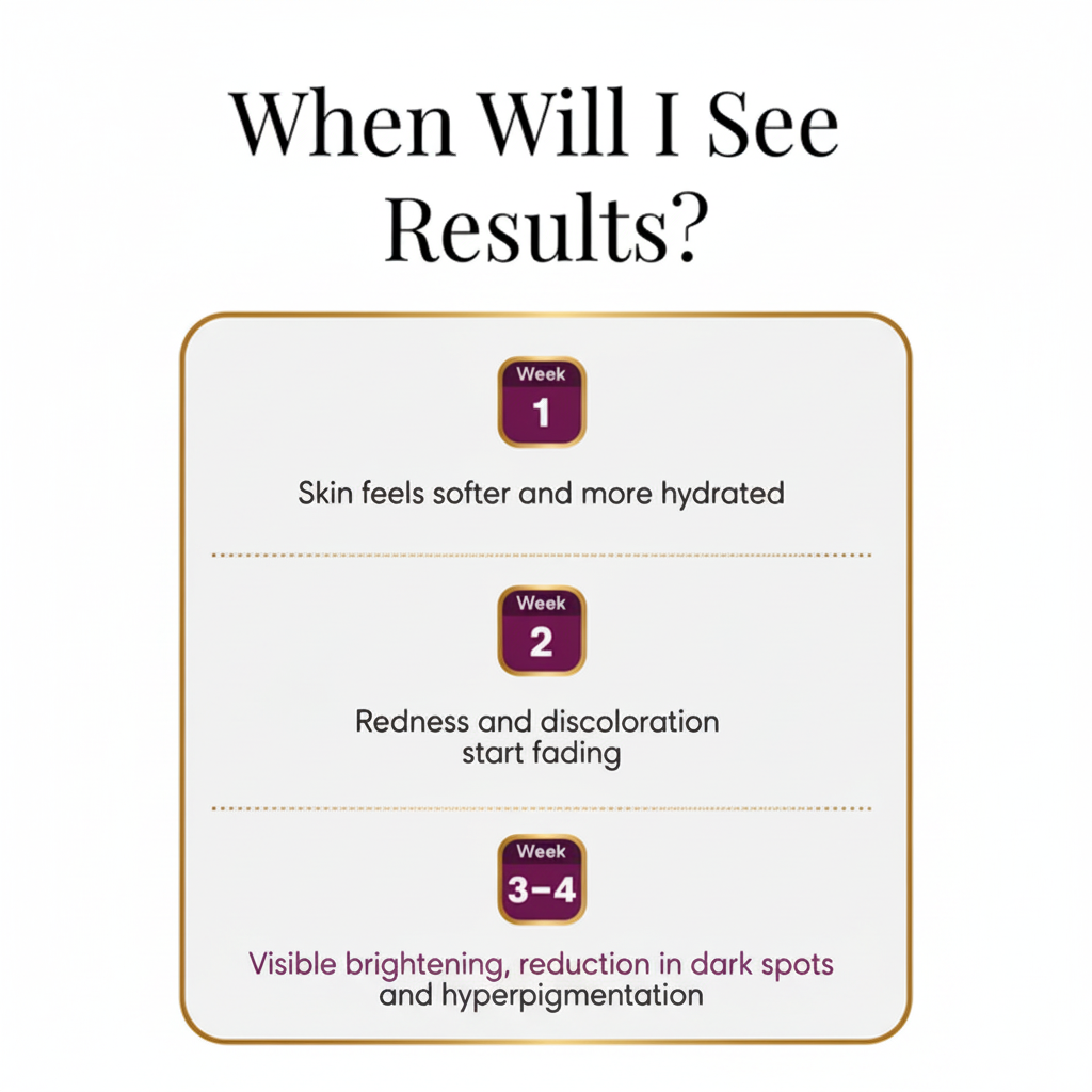 Sylari ClearTone Cream