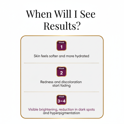 Sylari ClearTone Cream